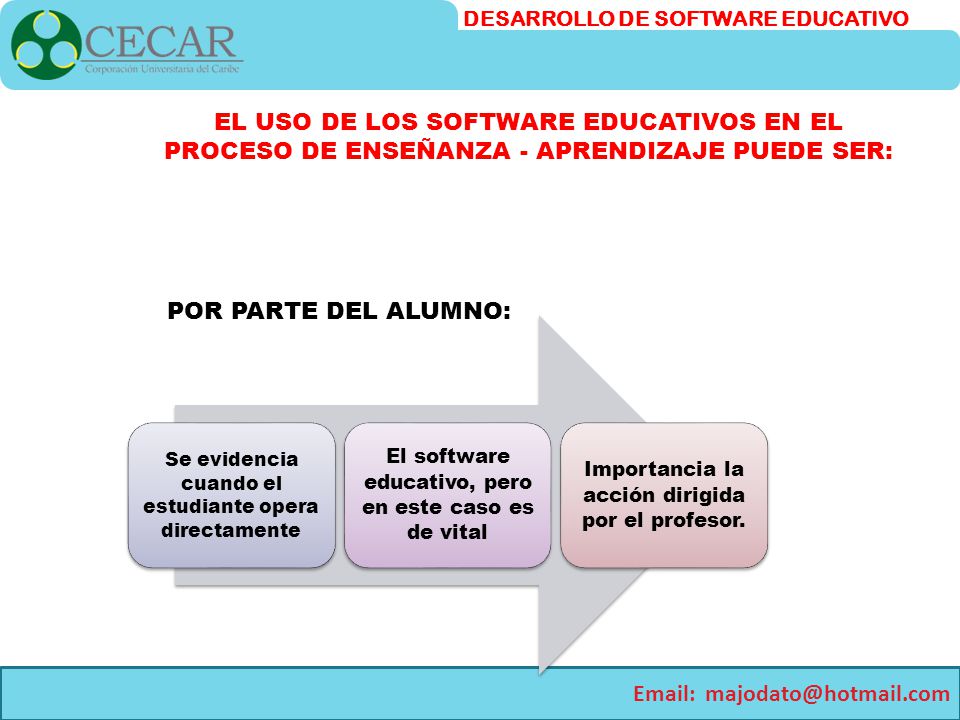 EL USO DE LOS SOFTWARE EDUCATIVOS EN EL PROCESO DE ENSEÑANZA - APRENDIZAJE PUEDE SER: