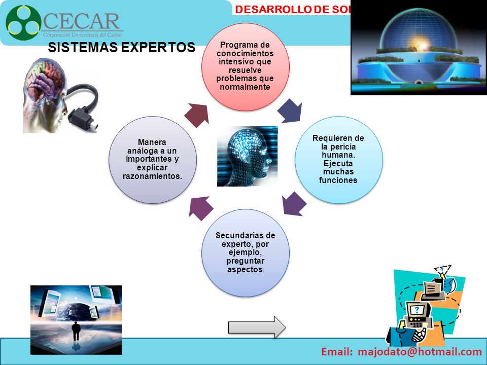 Programa de conocimientos intensivo que resuelve problemas que normalmente