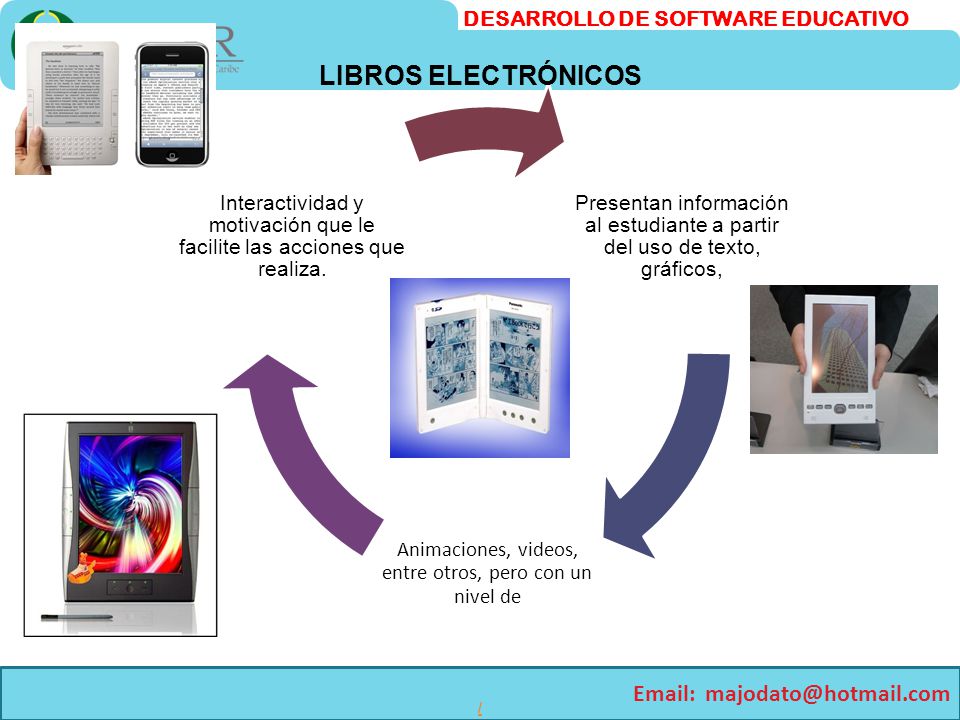 LIBROS ELECTRÓNICOS / Presentan información al estudiante a partir del uso de texto, gráficos,