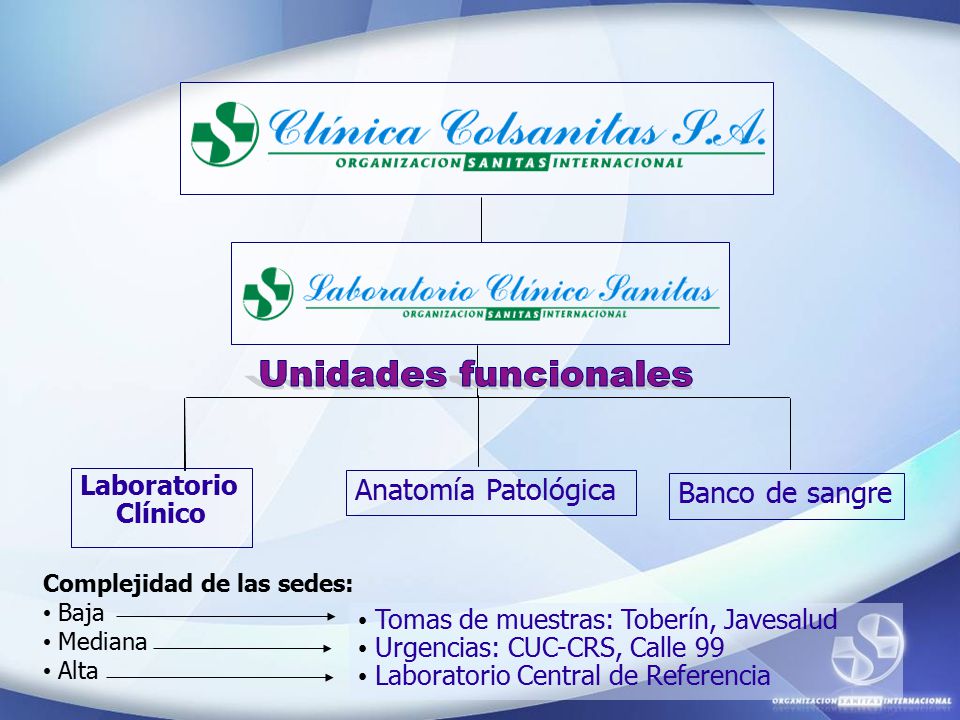 Unidades funcionales Anatomía Patológica Banco de sangre Laboratorio
