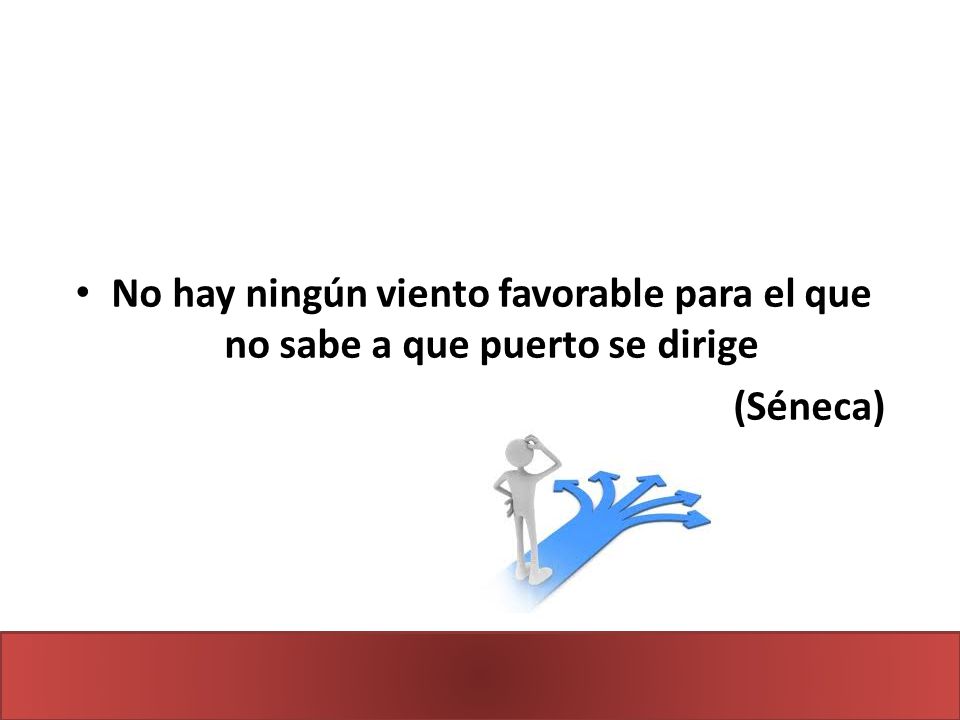 No hay ningún viento favorable para el que no sabe a que puerto se dirige