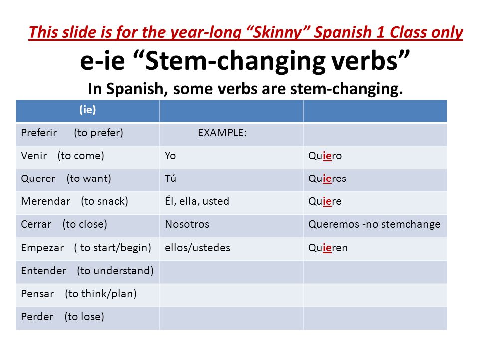 This slide is for the year-long Skinny Spanish 1 Class only e-ie Stem-changing verbs In Spanish, some verbs are stem-changing.