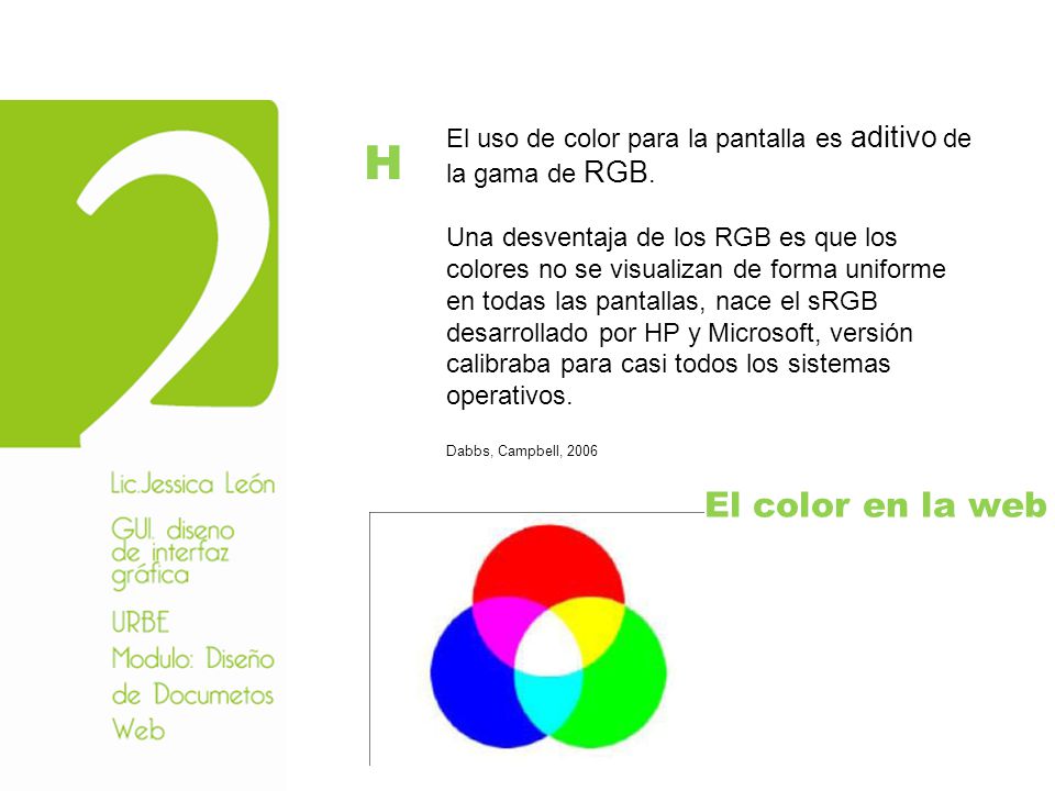 El uso de color para la pantalla es aditivo de la gama de RGB.