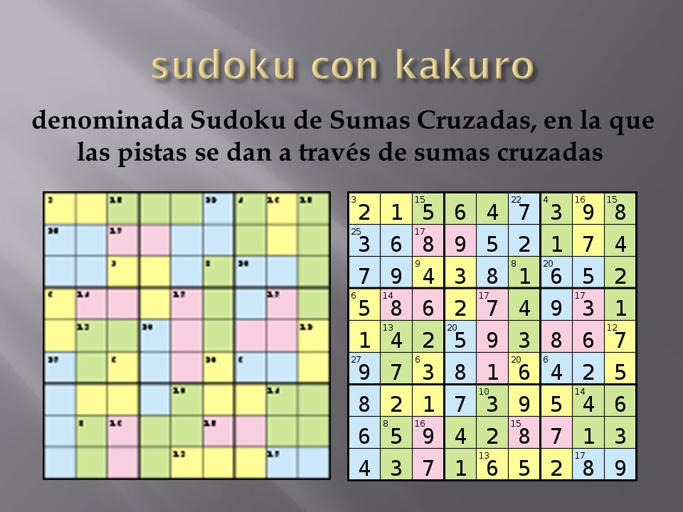 sudoku con kakuro denominada Sudoku de Sumas Cruzadas, en la que las pistas se dan a través de sumas cruzadas.