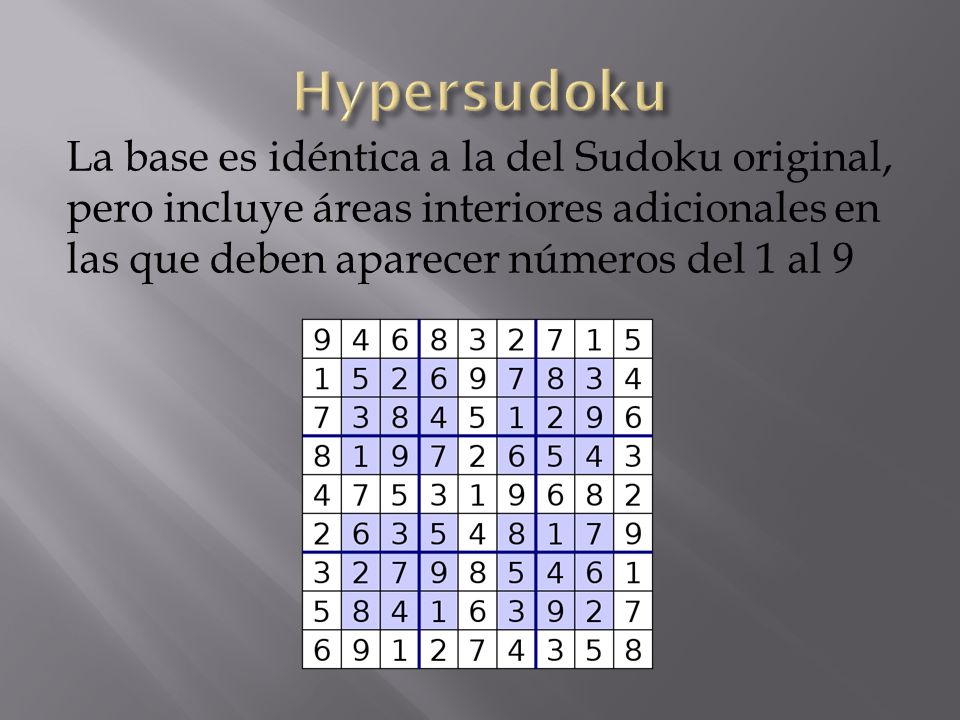 Hypersudoku La base es idéntica a la del Sudoku original, pero incluye áreas interiores adicionales en las que deben aparecer números del 1 al 9.