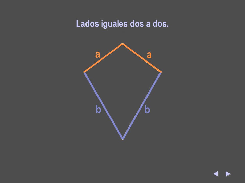 Seiten Lados iguales dos a dos. a a b b  