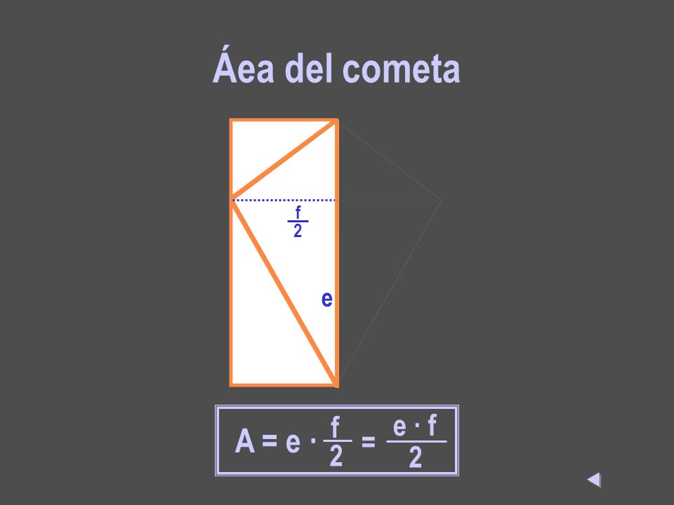 Áea del cometa f f 2 e A = e · f 2 = e · f 
