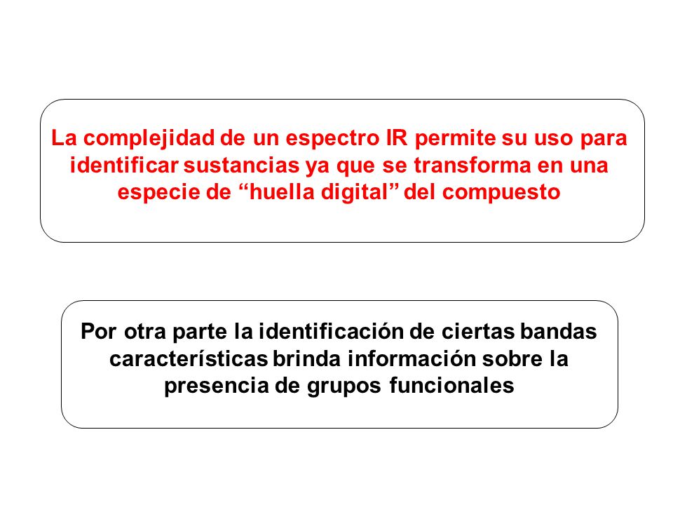 La complejidad de un espectro IR permite su uso para identificar sustancias ya que se transforma en una especie de huella digital del compuesto