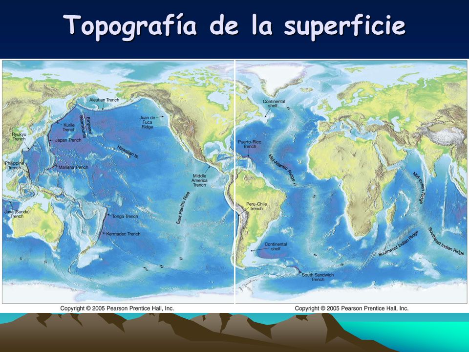 Topografía de la superficie