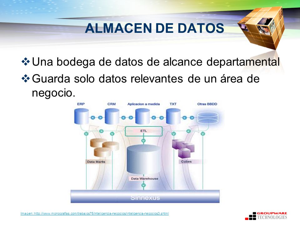 ALMACEN DE DATOS Una bodega de datos de alcance departamental