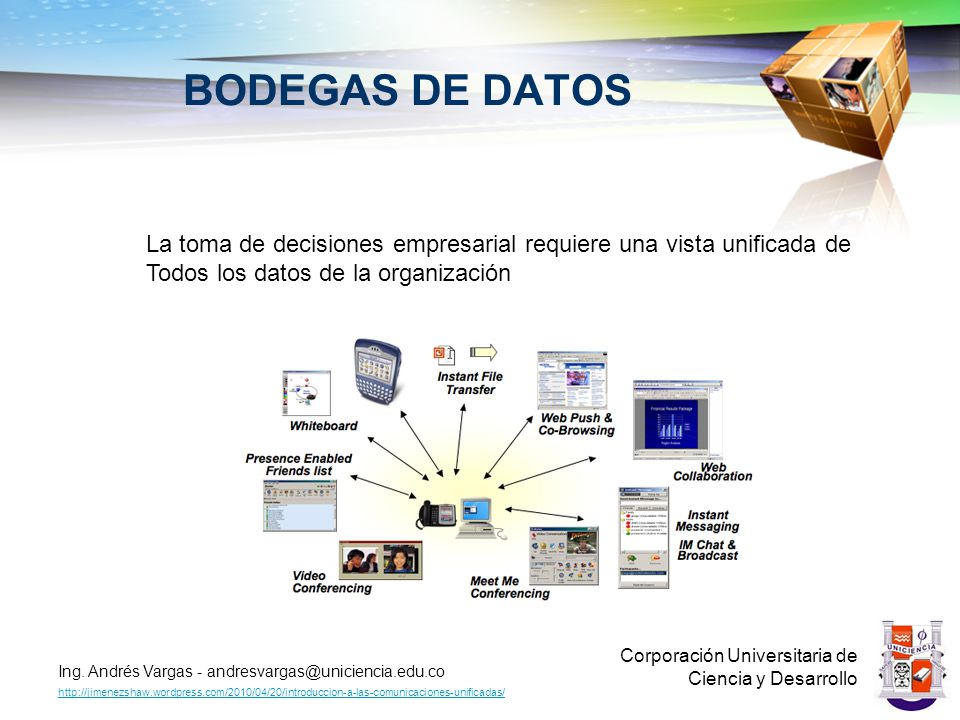 BODEGAS DE DATOS La toma de decisiones empresarial requiere una vista unificada de. Todos los datos de la organización.