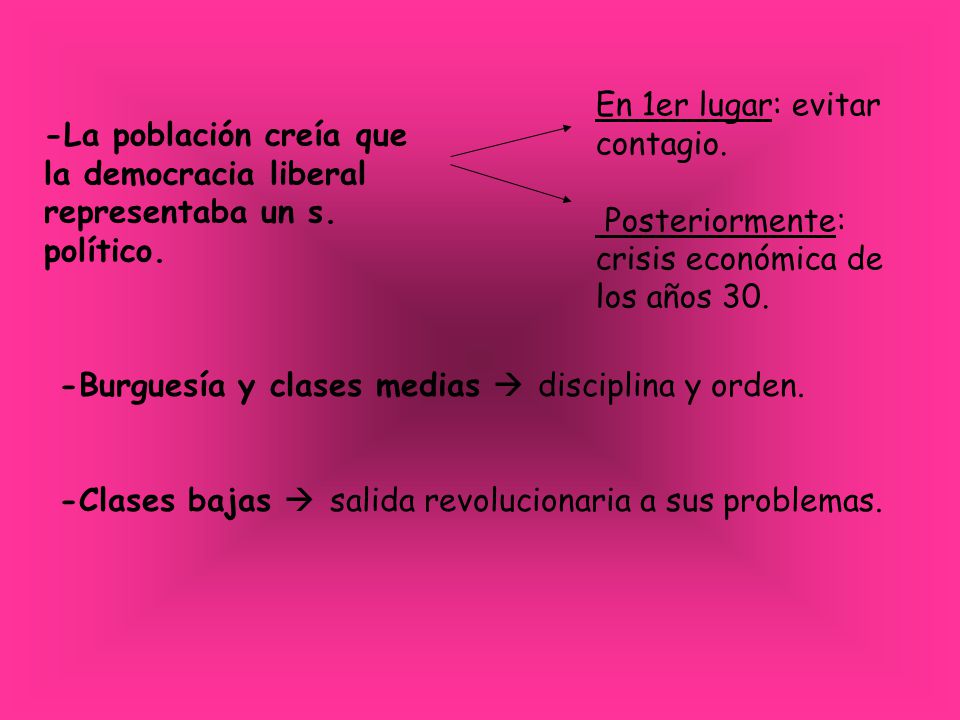En 1er lugar: evitar contagio.