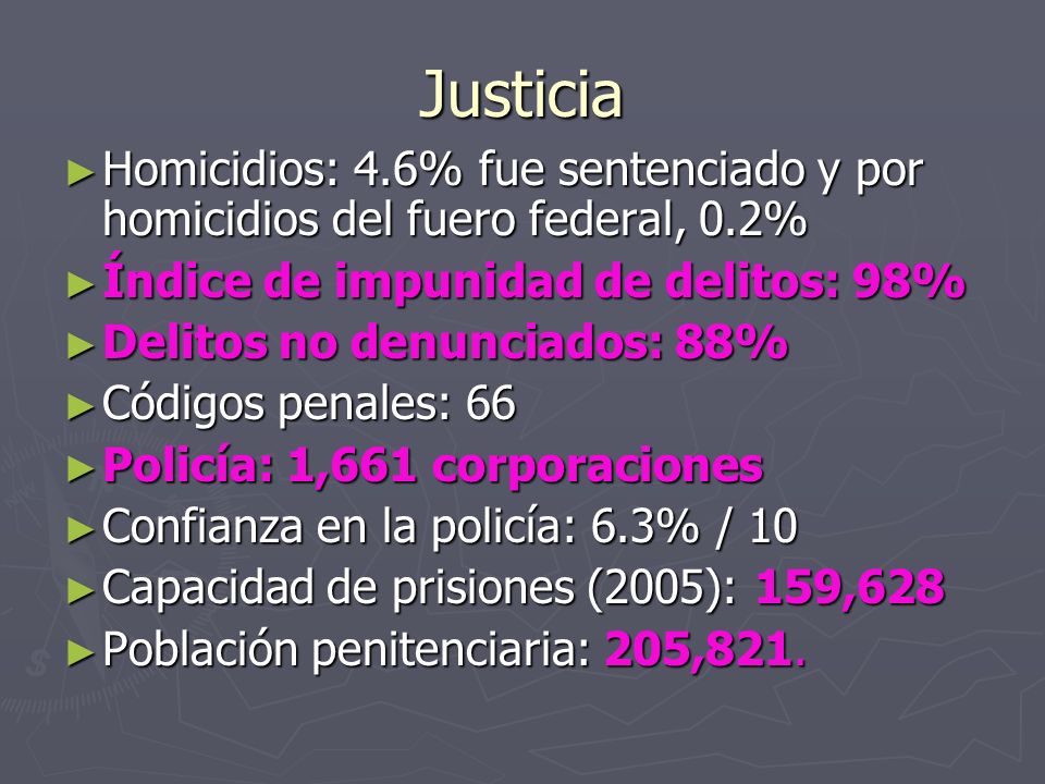 Justicia Homicidios: 4.6% fue sentenciado y por homicidios del fuero federal, 0.2% Índice de impunidad de delitos: 98%