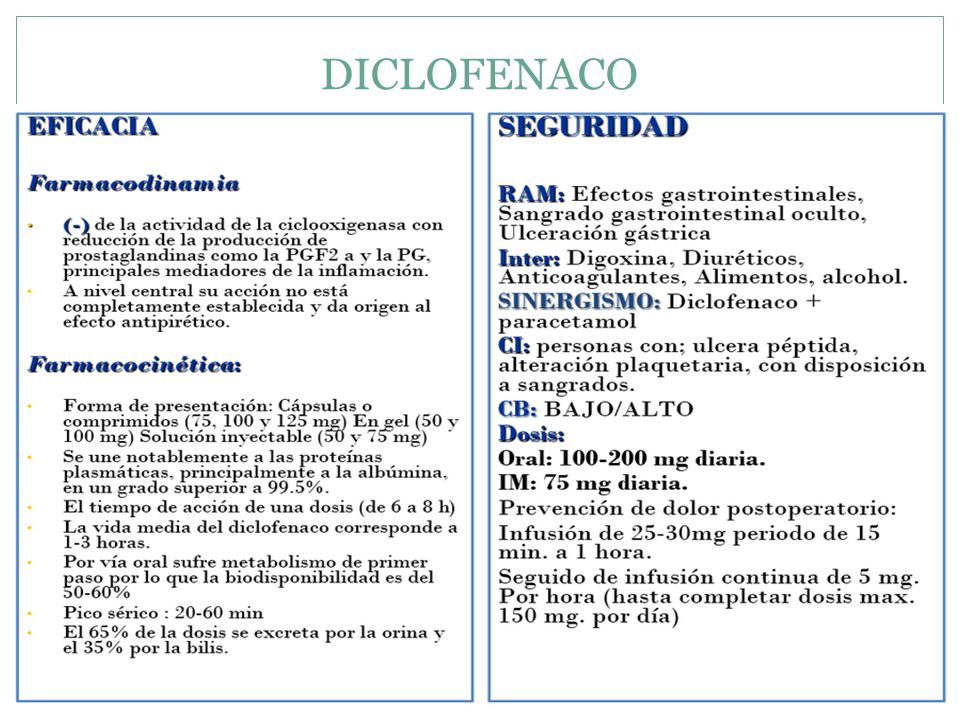 DICLOFENACO