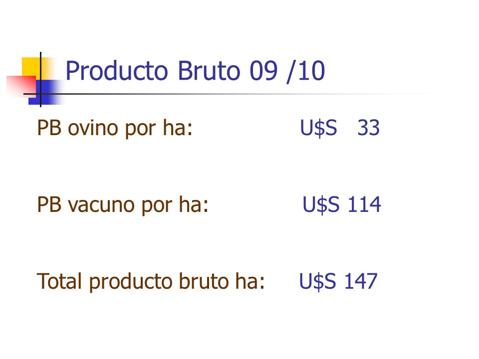 Producto Bruto 09 /10 PB ovino por ha: U$S 33