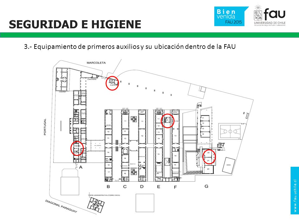 3.- Equipamiento de primeros auxilios y su ubicación dentro de la FAU