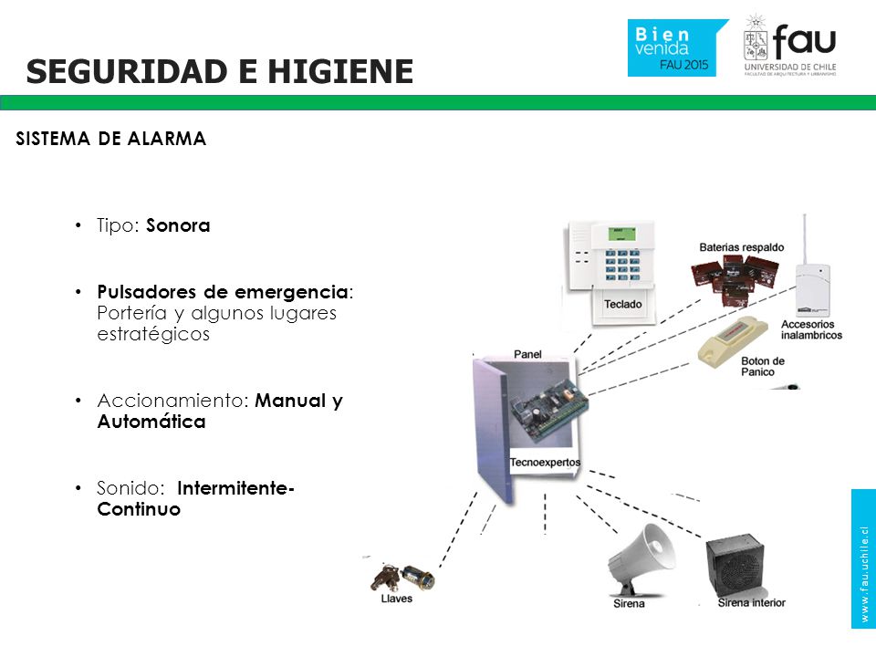 SISTEMA DE ALARMA Tipo: Sonora