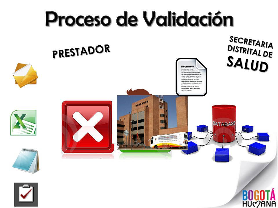 Proceso de Validación SECRETARIA DISTRITAL DE SALUD PRESTADOR
