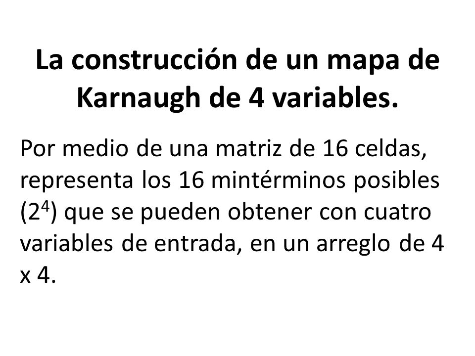 La construcción de un mapa de Karnaugh de 4 variables.