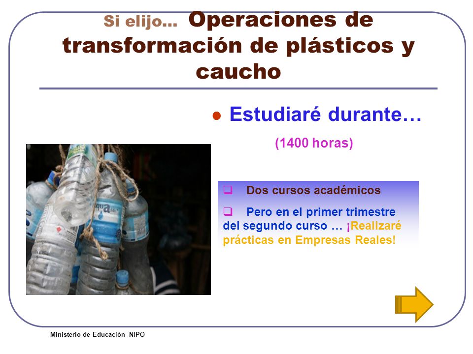 Si elijo… Operaciones de transformación de plásticos y caucho