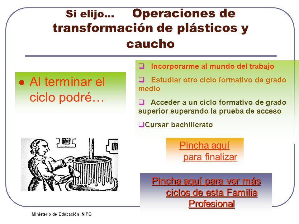 Si elijo… Operaciones de transformación de plásticos y caucho