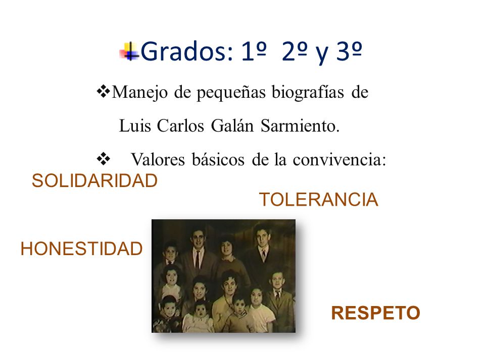 Grados: 1º 2º y 3º Manejo de pequeñas biografías de