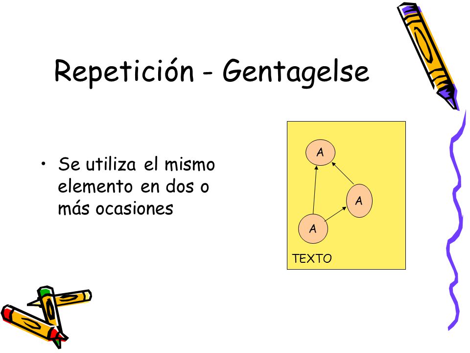 Repetición - Gentagelse