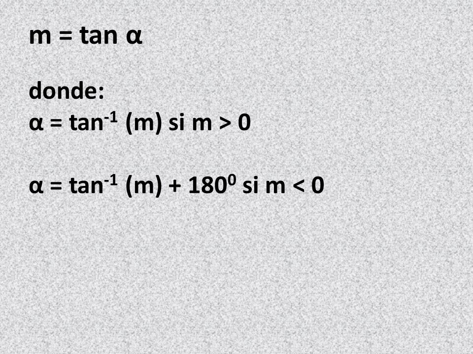 m = tan α donde: α = tan-1 (m) si m > 0 α = tan-1 (m) si m < 0