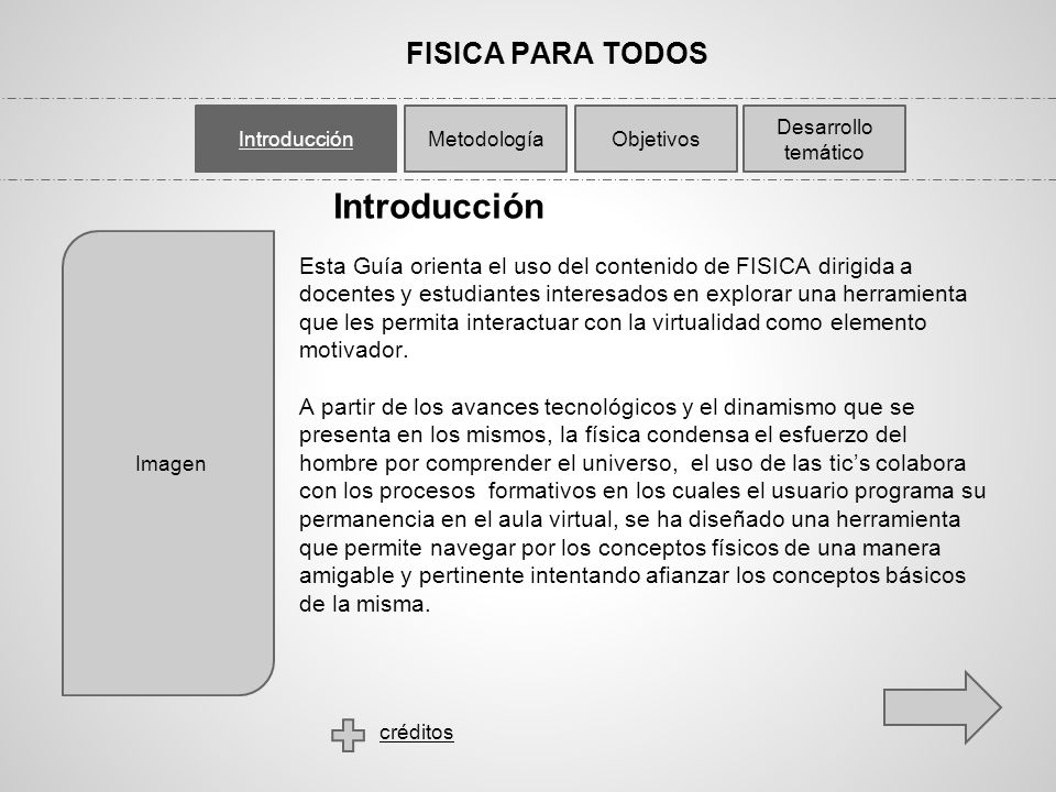 FISICA PARA TODOS Introducción. Metodología. Objetivos. Desarrollo temático. Imagen. Introducción.