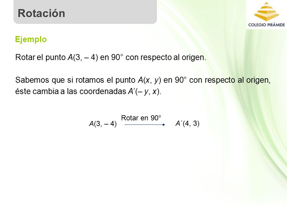 Rotación Ejemplo. Rotar el punto A(3, – 4) en 90° con respecto al origen.