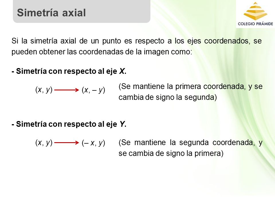 Simetría axial Si la simetría axial de un punto es respecto a los ejes coordenados, se pueden obtener las coordenadas de la imagen como: