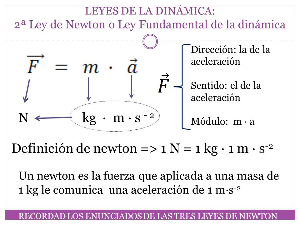 Definición de newton => 1 N = 1 kg · 1 m · s-2