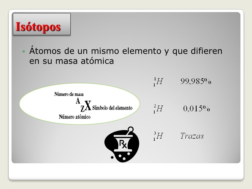 Isótopos Átomos de un mismo elemento y que difieren en su masa atómica