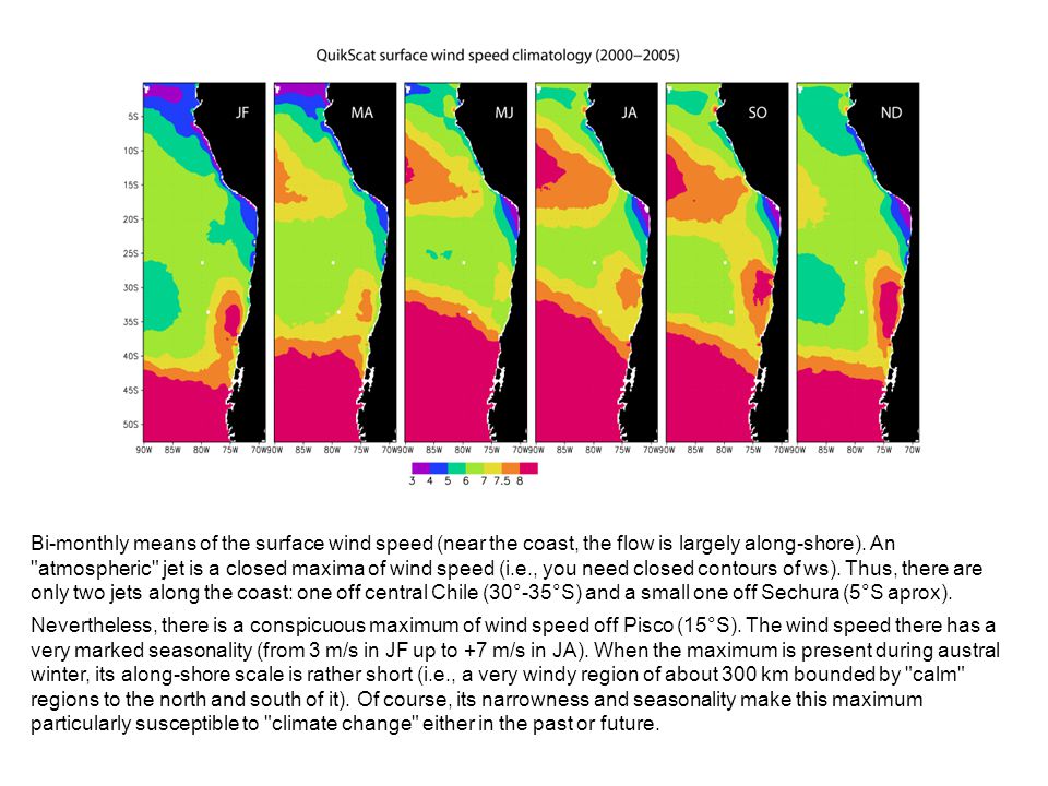 Bi-monthly means of the surface wind speed (near the coast, the flow is largely along-shore). An atmospheric jet is a closed maxima of wind speed (i.e., you need closed contours of ws). Thus, there are only two jets along the coast: one off central Chile (30°-35°S) and a small one off Sechura (5°S aprox).