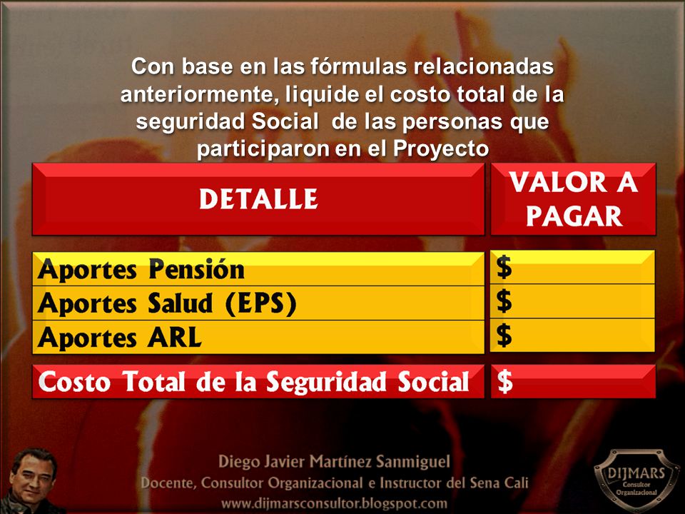 Con base en las fórmulas relacionadas anteriormente, liquide el costo total de la seguridad Social de las personas que participaron en el Proyecto