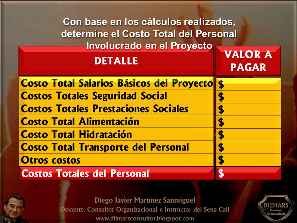 Con base en los cálculos realizados, determine el Costo Total del Personal Involucrado en el Proyecto