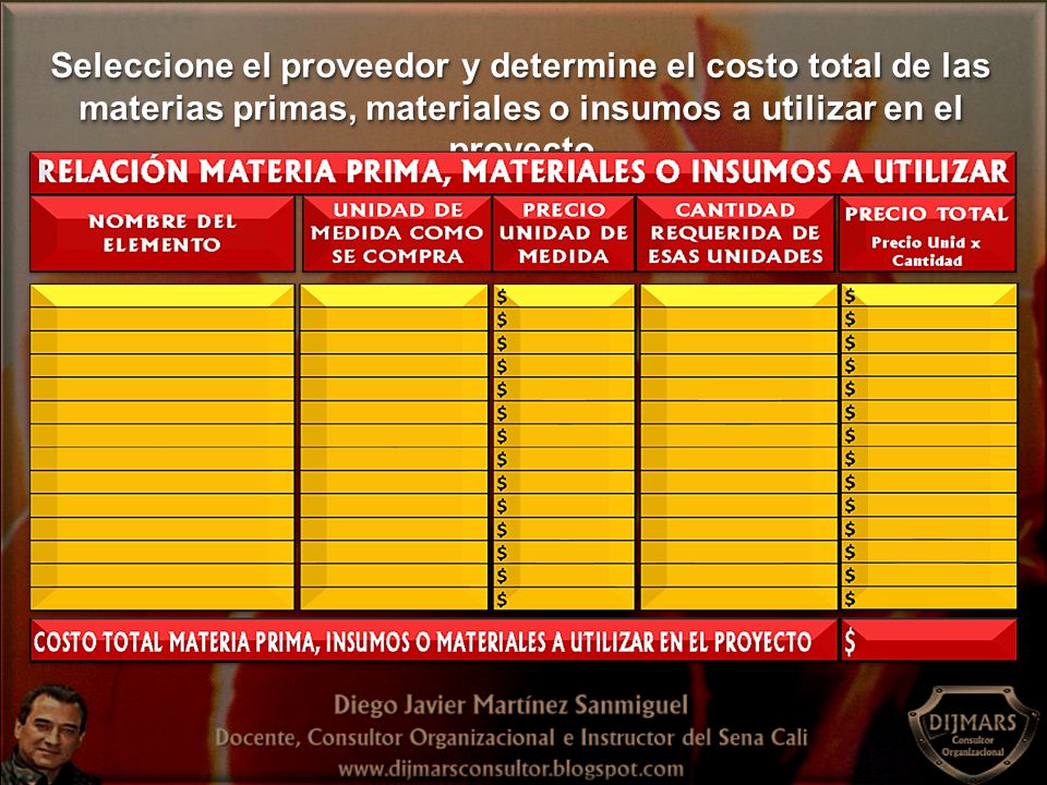 Seleccione el proveedor y determine el costo total de las materias primas, materiales o insumos a utilizar en el proyecto