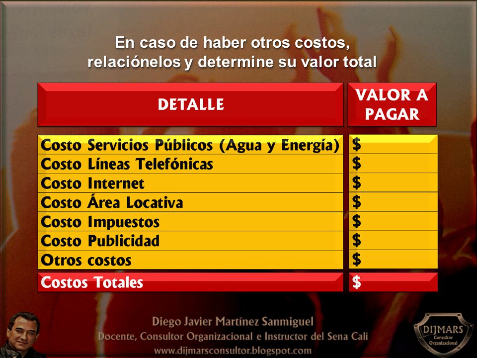 En caso de haber otros costos, relaciónelos y determine su valor total