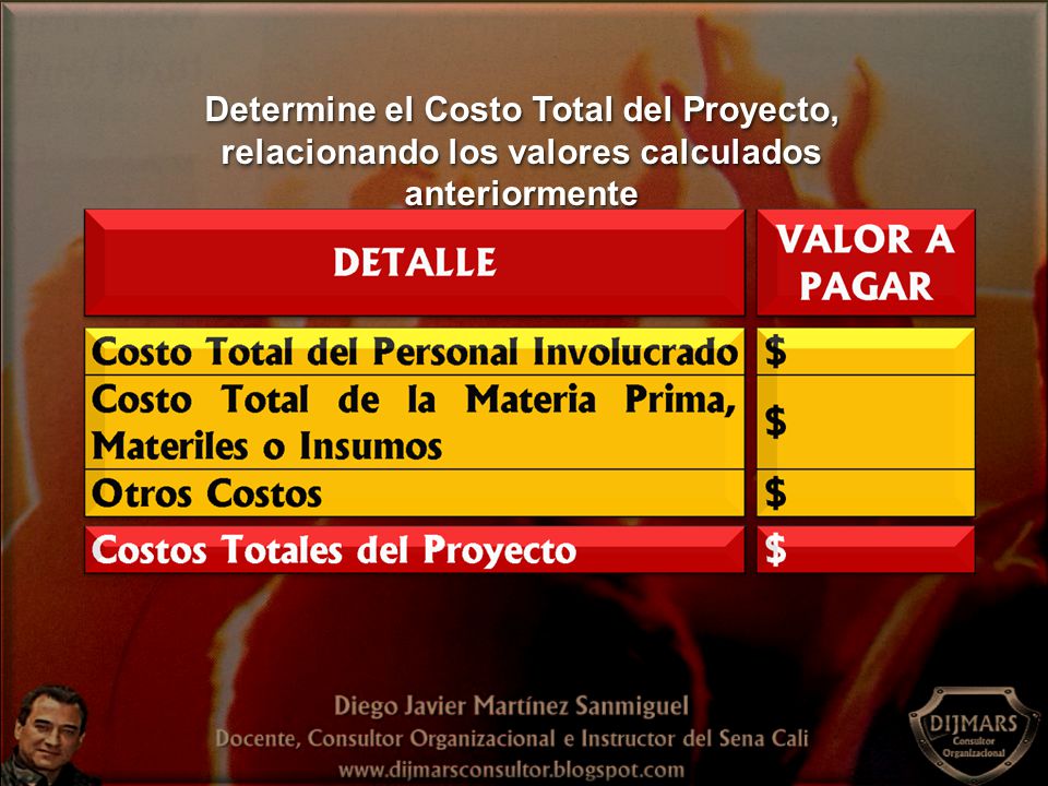 Determine el Costo Total del Proyecto, relacionando los valores calculados anteriormente