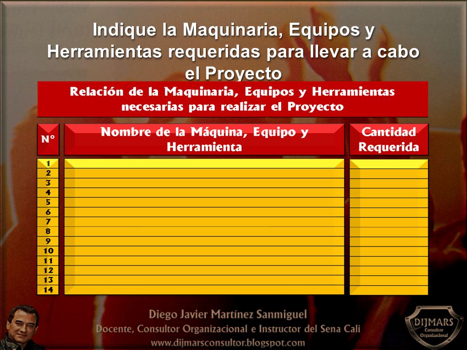 Indique la Maquinaria, Equipos y Herramientas requeridas para llevar a cabo el Proyecto