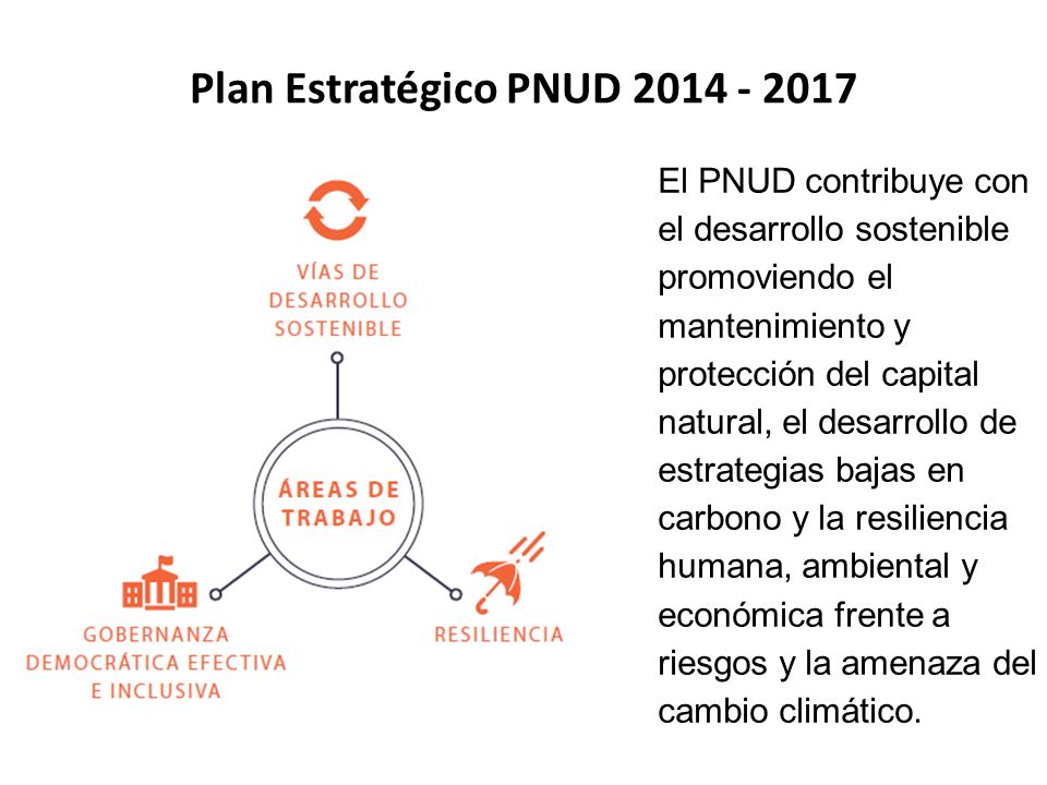 Plan Estratégico PNUD