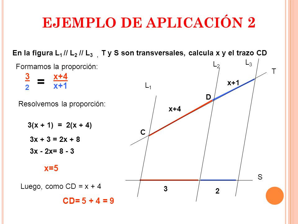 EJEMPLO DE APLICACIÓN 2 = 3 x+4 x+1 x=5 CD= = 9