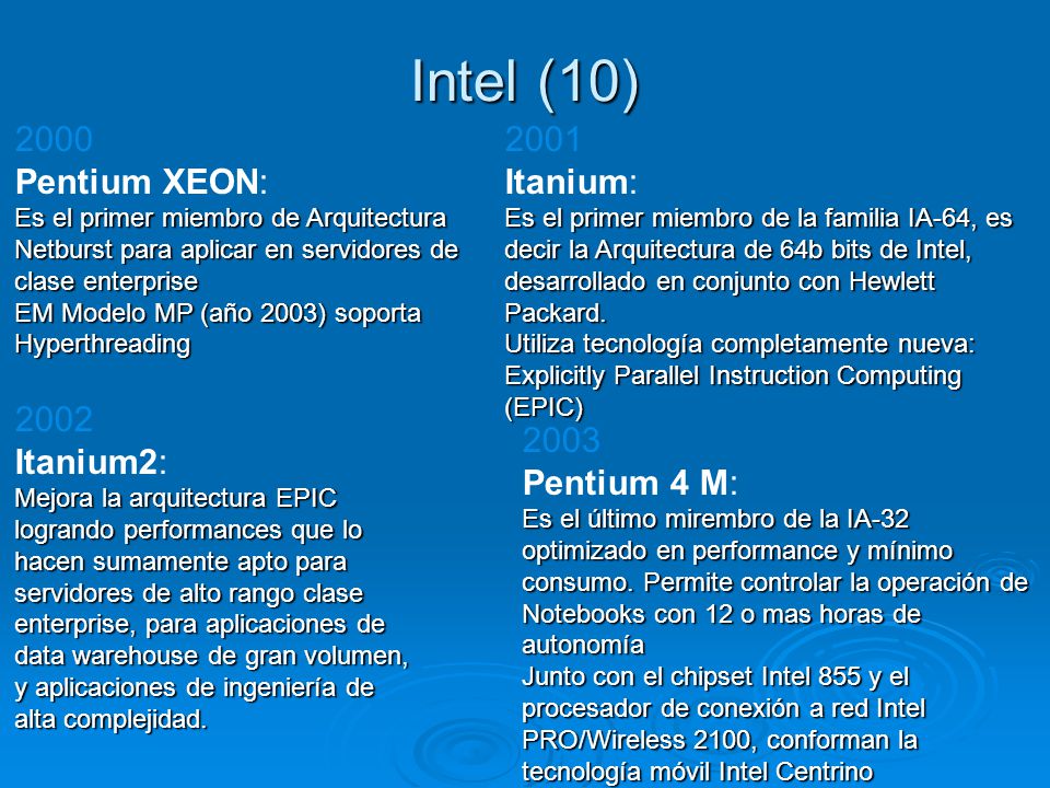 Intel (10) 2000 Pentium XEON: 2001 Itanium: 2002 Itanium2: 2003