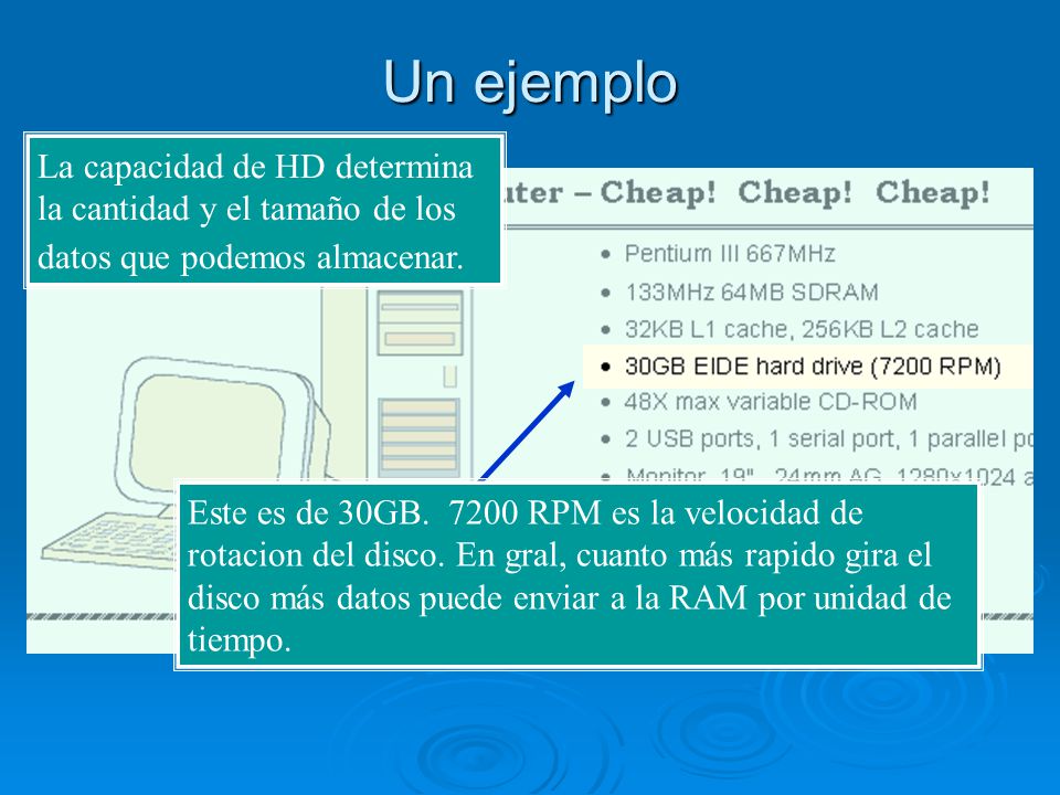 Un ejemplo La capacidad de HD determina la cantidad y el tamaño de los datos que podemos almacenar.