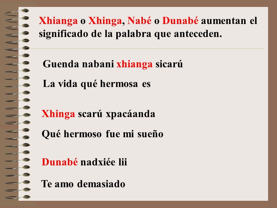 Xhianga o Xhinga, Nabé o Dunabé aumentan el significado de la palabra que anteceden.