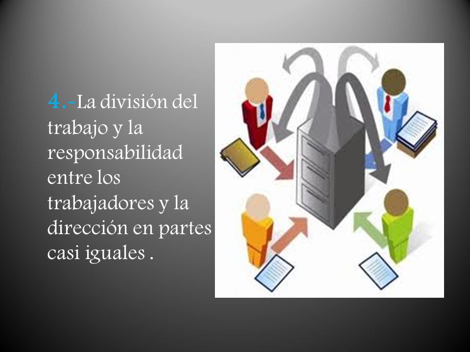 4.-La división del trabajo y la responsabilidad entre los trabajadores y la dirección en partes casi iguales .