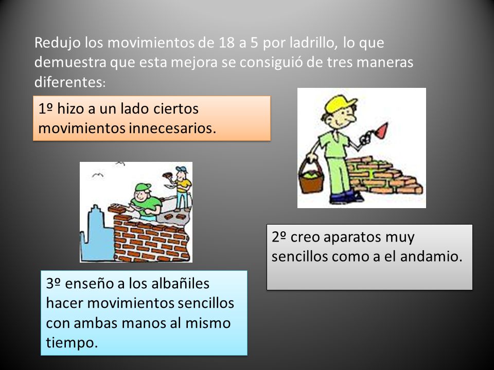 Redujo los movimientos de 18 a 5 por ladrillo, lo que demuestra que esta mejora se consiguió de tres maneras diferentes: