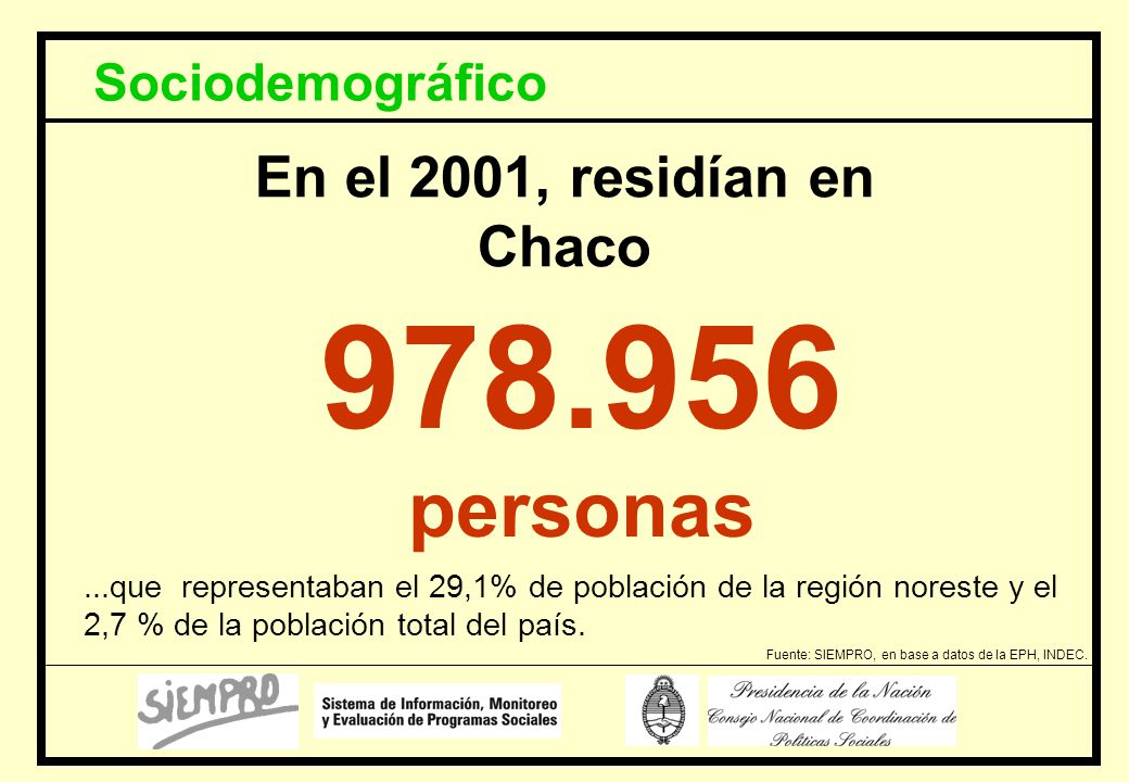 Fuente: SIEMPRO, en base a datos de la EPH, INDEC.