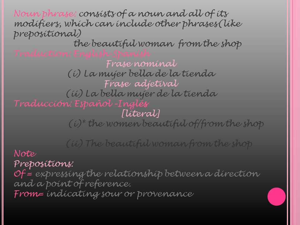 the beautiful woman from the shop Traduction: English-Spanish