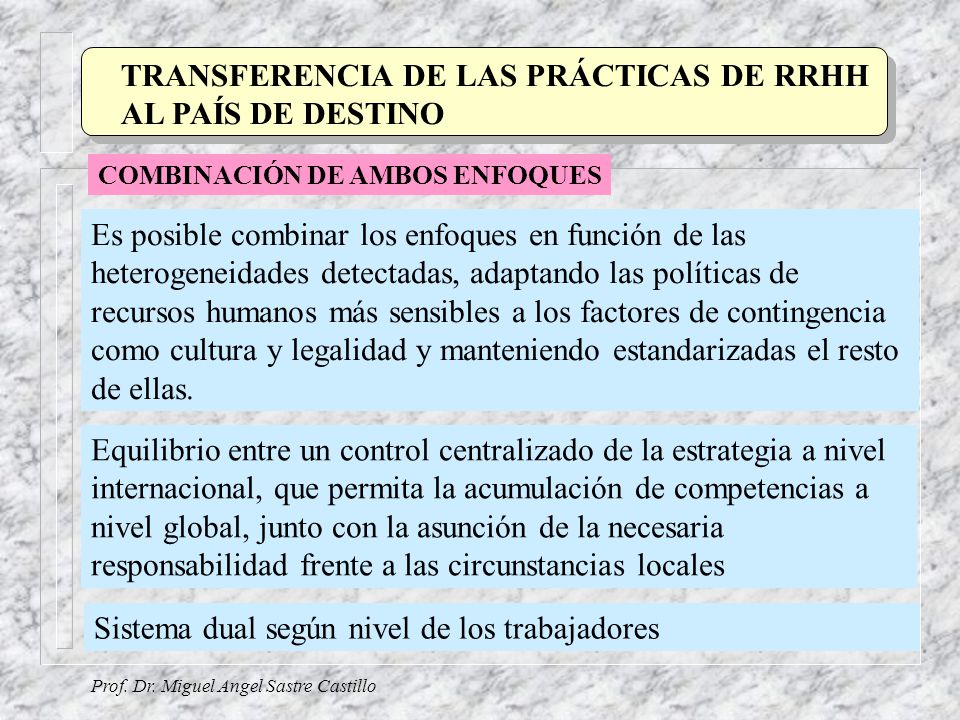 TRANSFERENCIA DE LAS PRÁCTICAS DE RRHH AL PAÍS DE DESTINO